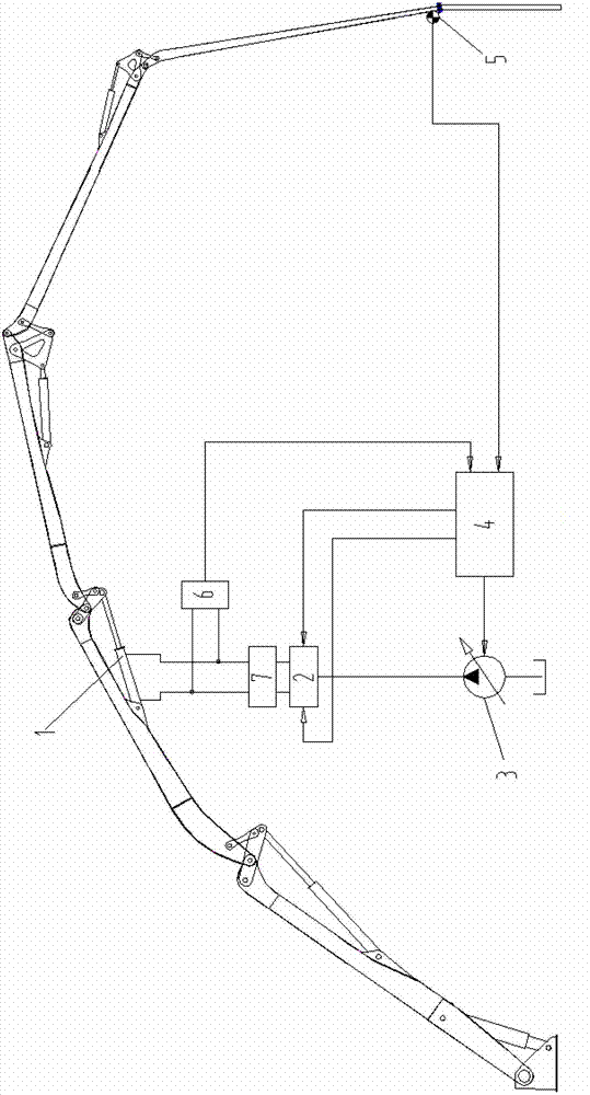 Concrete spreading device and vibration elimination method, controller and device for arm frame thereof