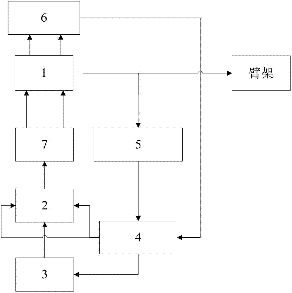 Concrete spreading device and vibration elimination method, controller and device for arm frame thereof