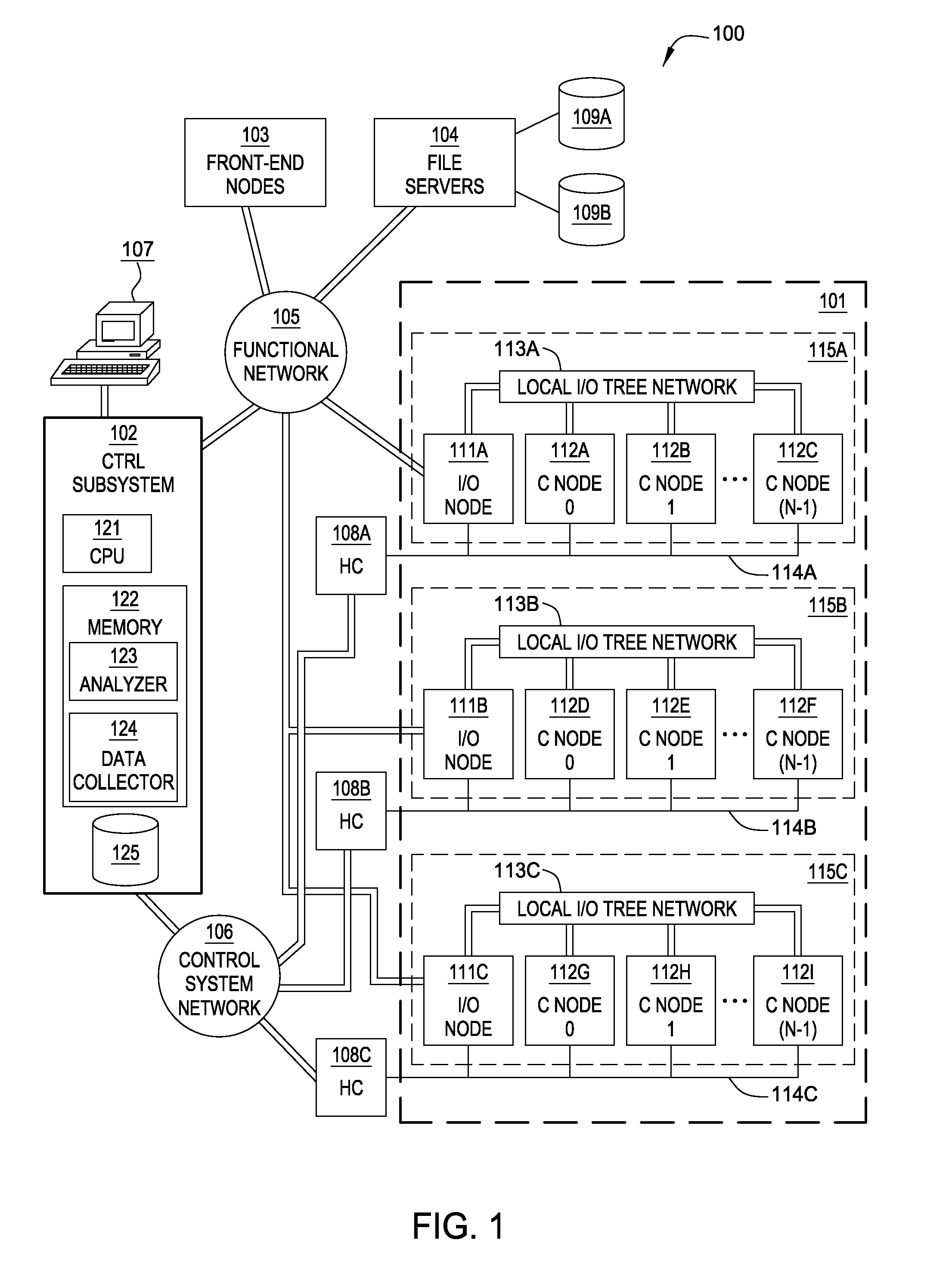 Envelope technique for exclusion of atoms in an hbond check