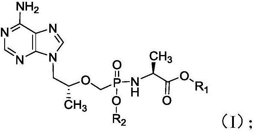 Phosphamide nucleosides compound, pharmaceutically acceptable salt and application thereof, and pharmaceutical composition