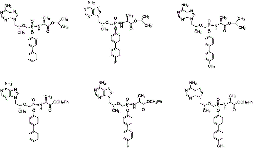 Phosphamide nucleosides compound, pharmaceutically acceptable salt and application thereof, and pharmaceutical composition