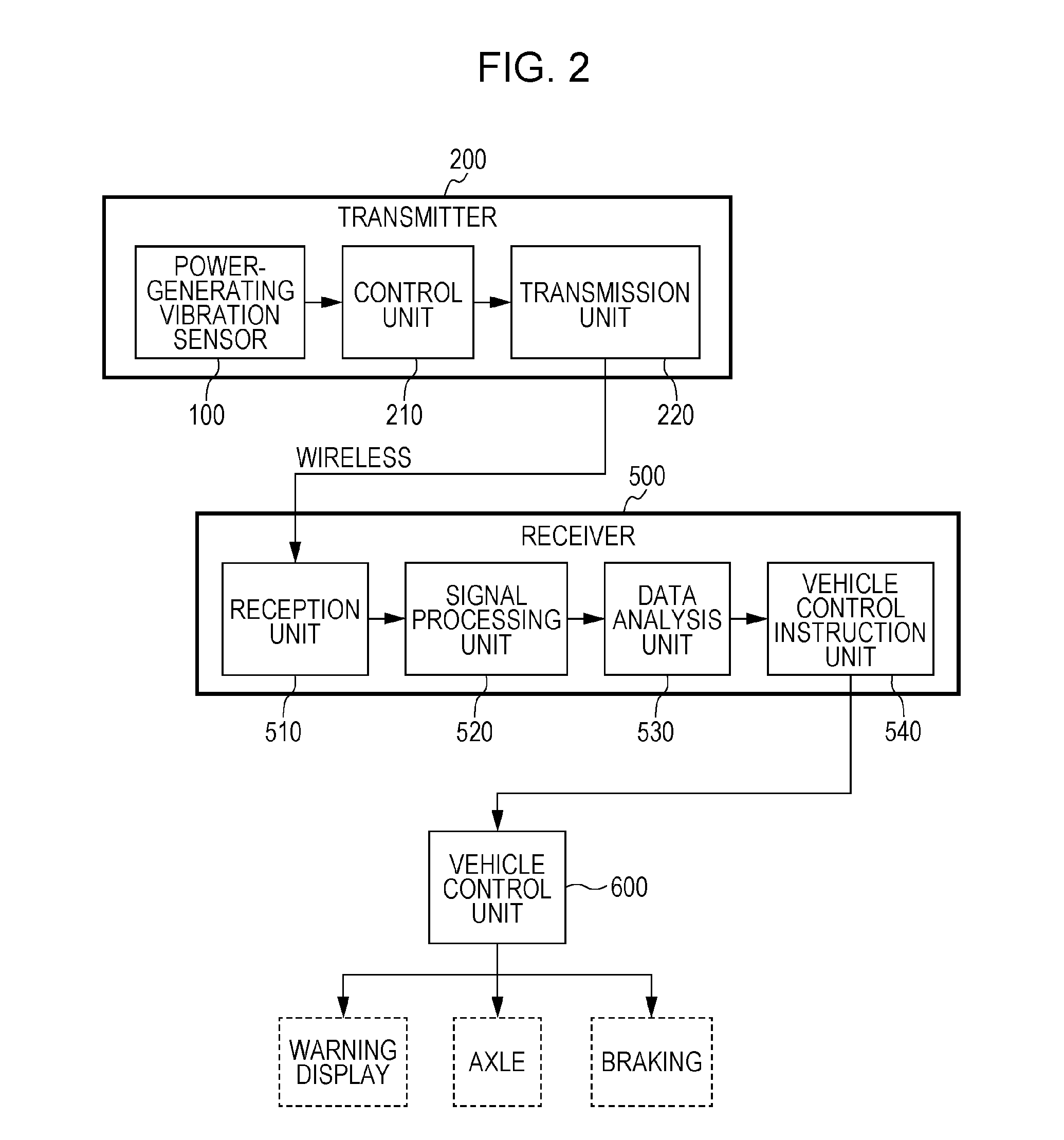 Power-generating vibration sensor, and tire and electrical device using the same