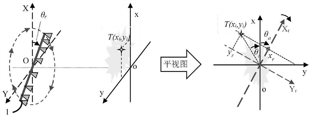 Systematic imaging method of synthetic aperture projection radiation and synthetic aperture projection radiometer