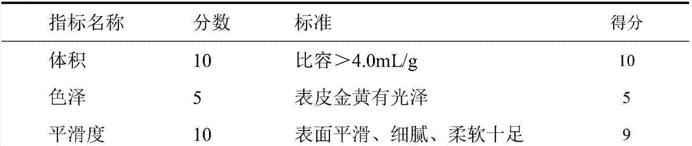 High-fiber bread capable of prolonging ageing time and preparation method thereof