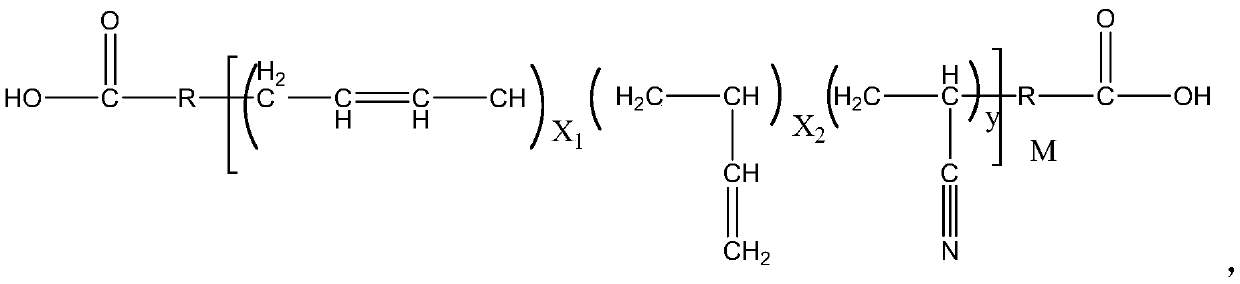 Cation-modified epoxy resin, modified epoxy resin polymer, emulsion and production method thereof, paint and application