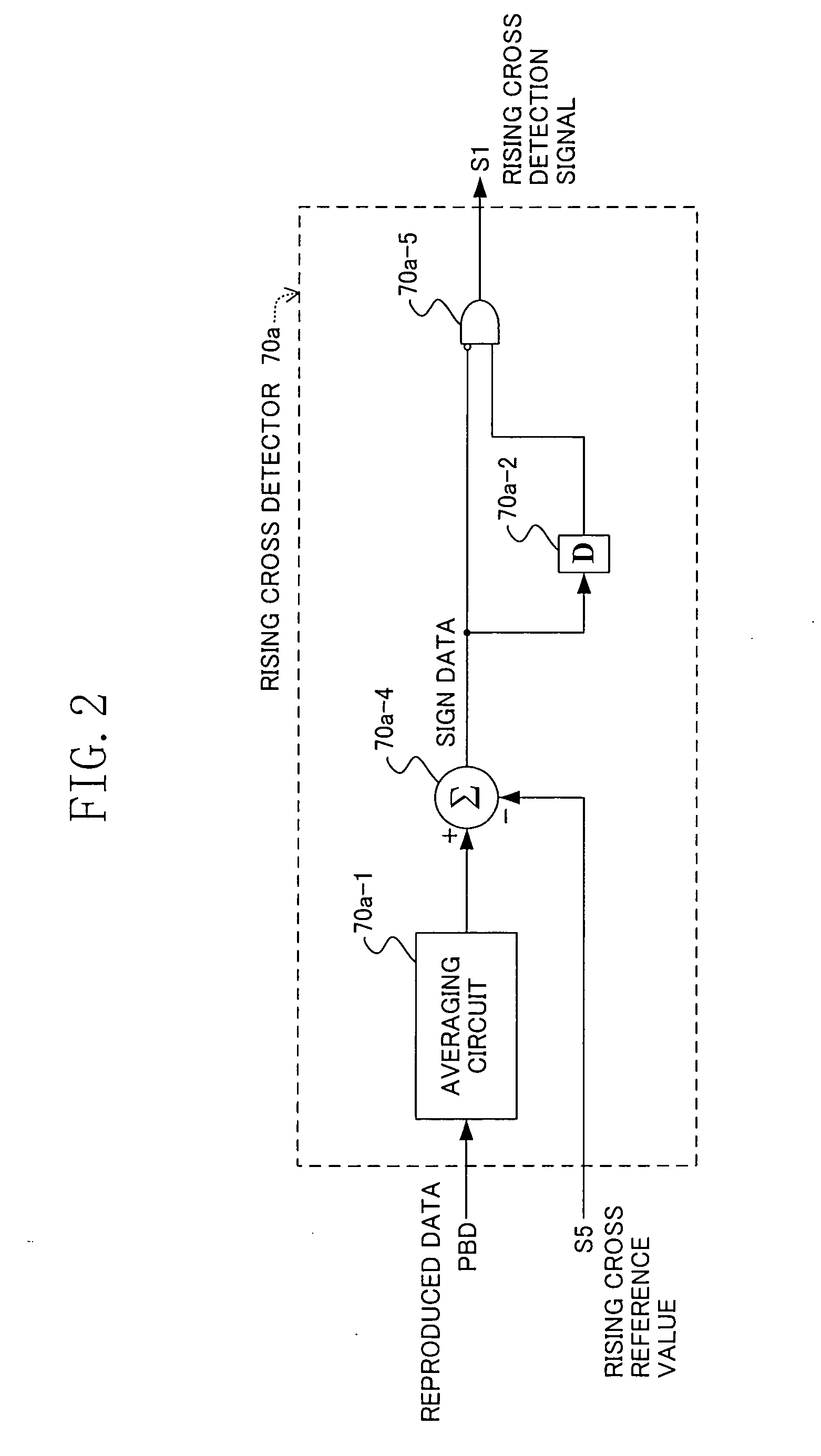 Phase error detecting circuit and synchronization clock extraction circuit