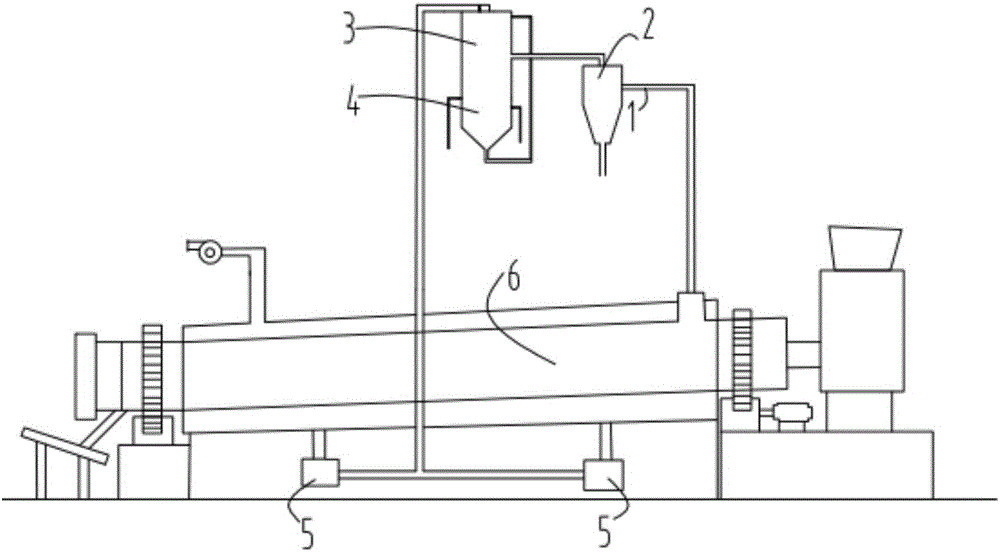 Diseased animal pyrolysis and charring treatment system