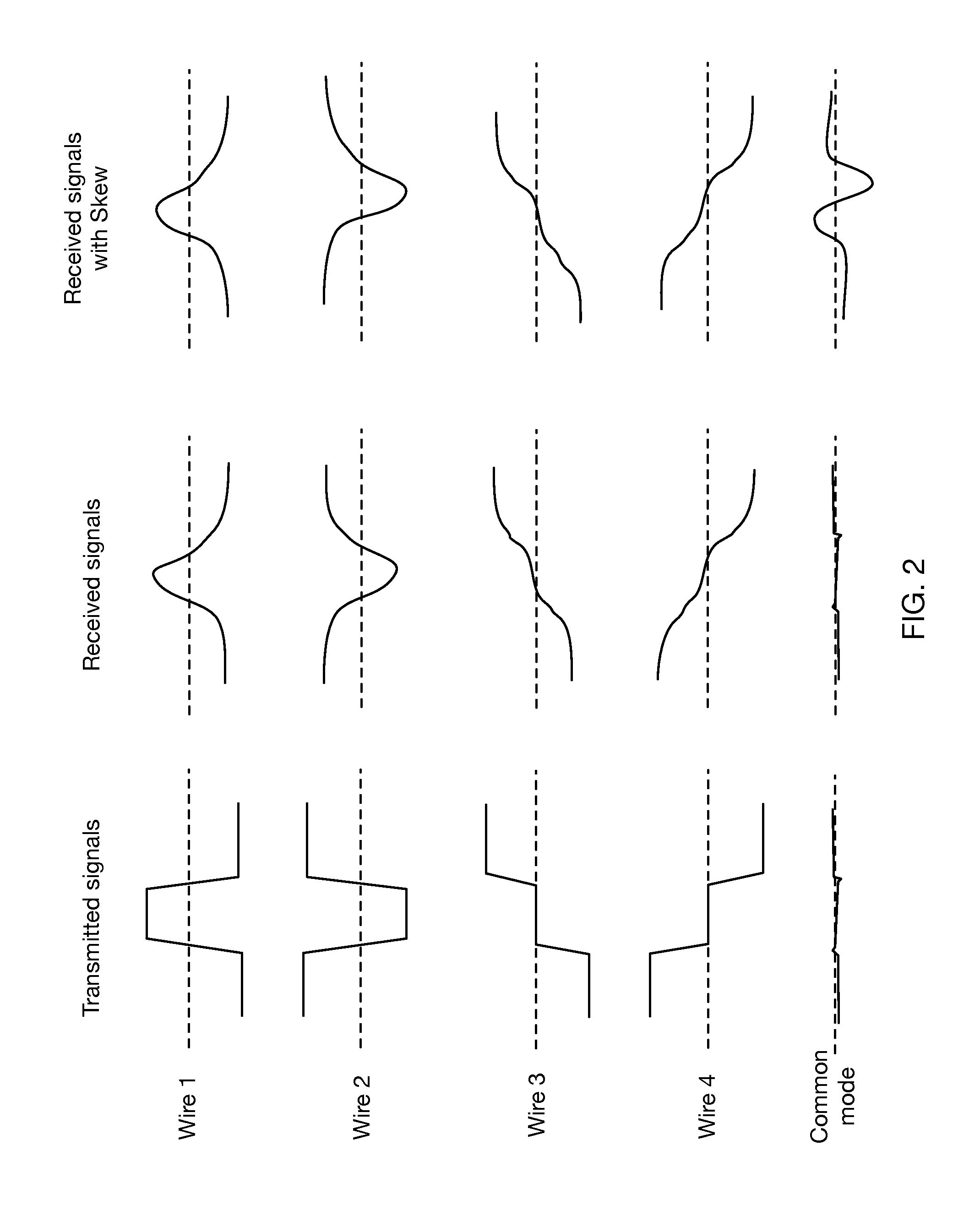 Multiwire Linear Equalizer for Vector Signaling Code Receiver