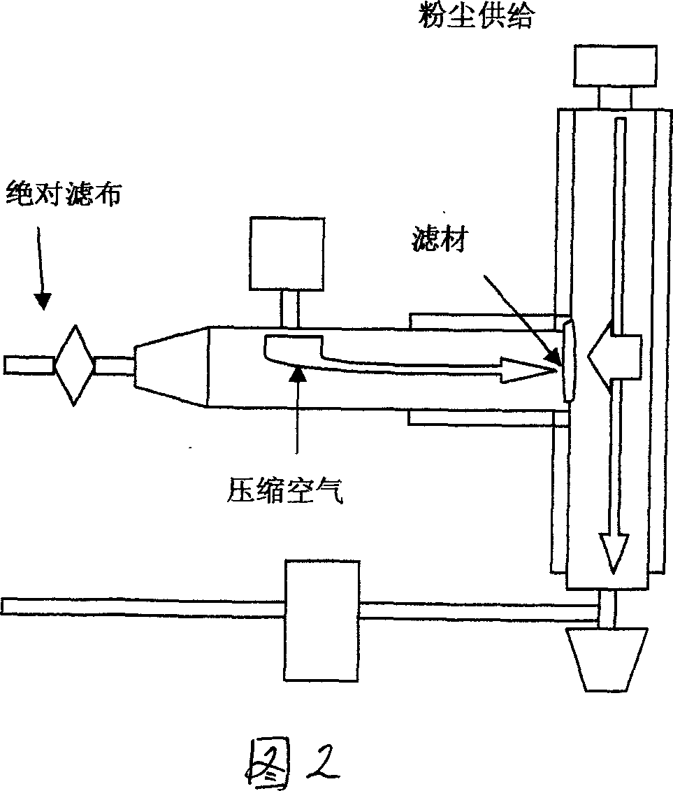 Filtering material of thermal stability and the purpose thereof