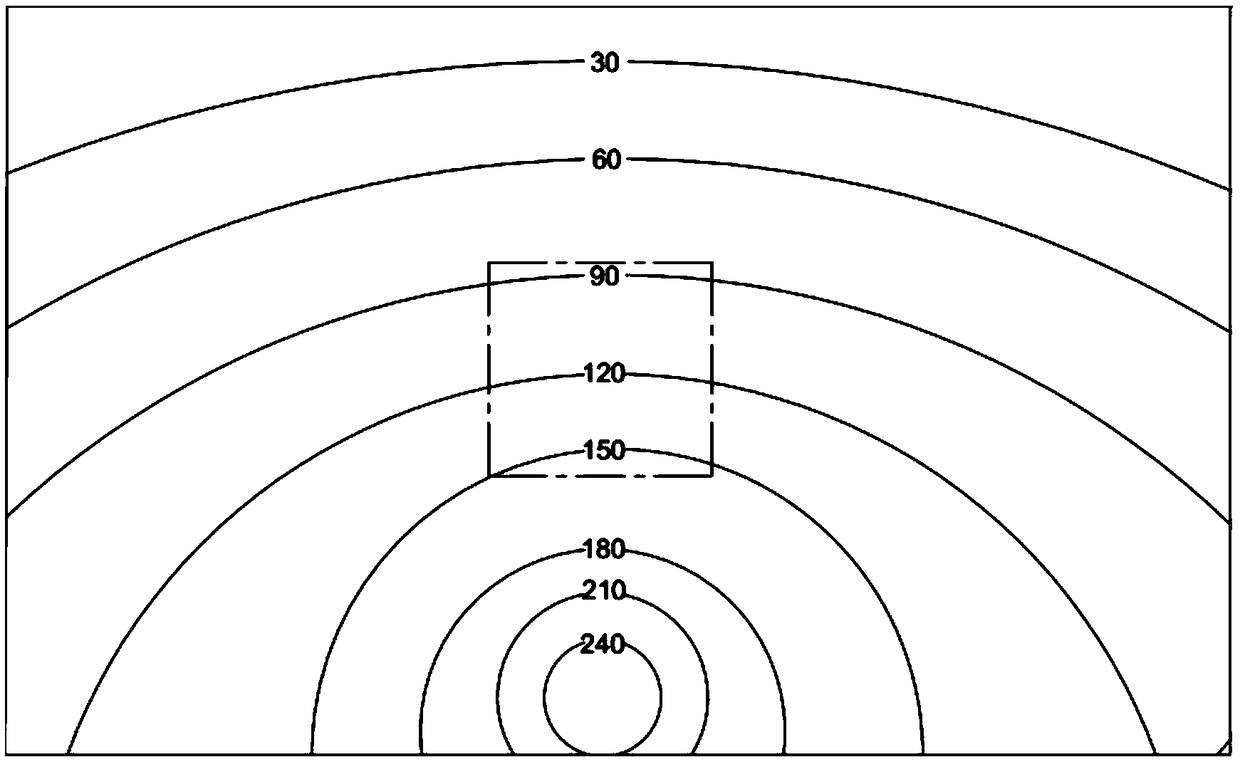 Illumination angle adjustment method and system based on image brightness gradient