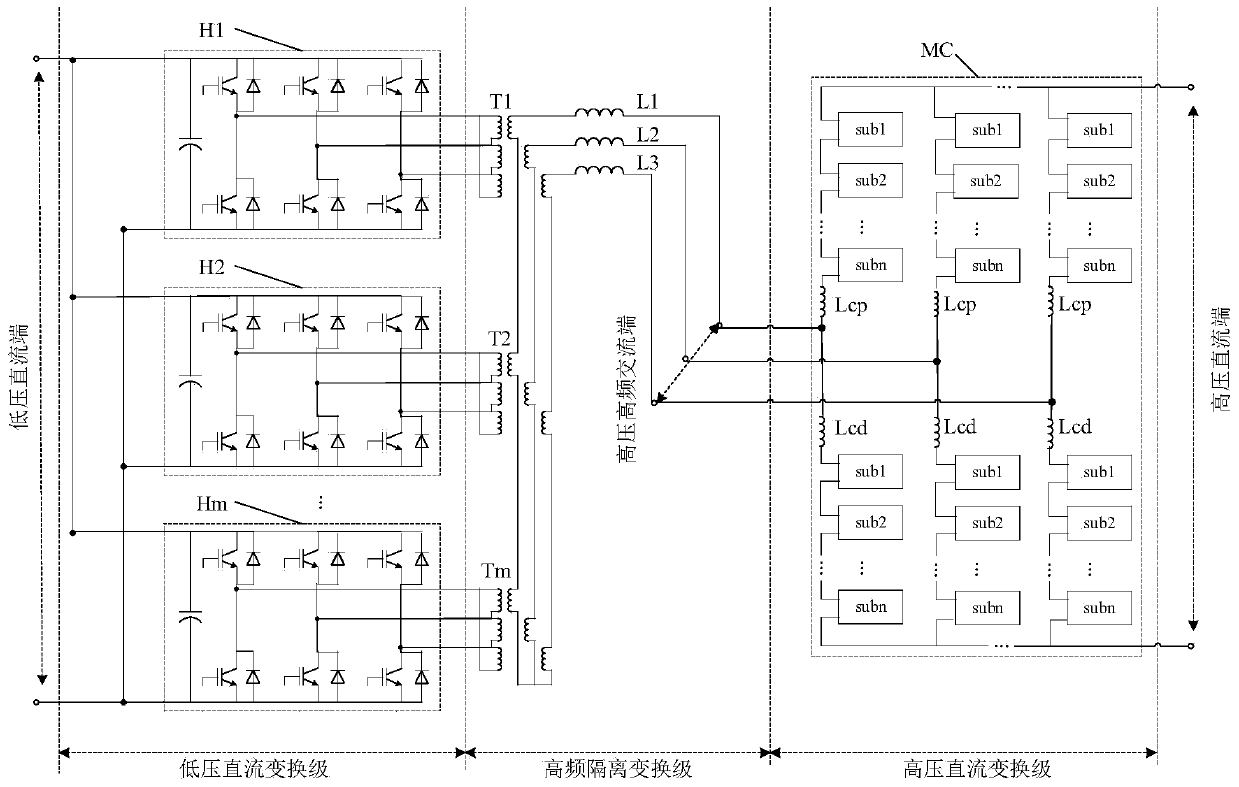 A High Frequency Link Multilevel DC Transformer for Medium and Low Voltage DC Power Distribution