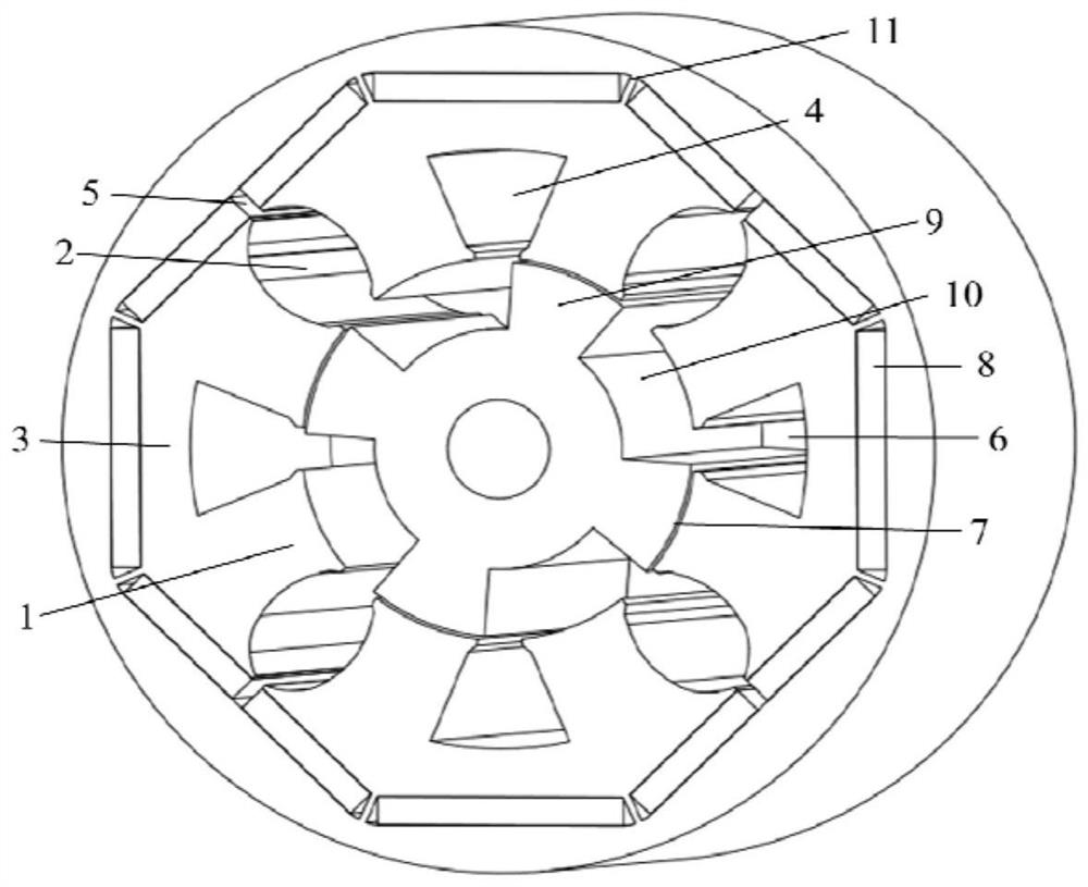 A low-cost high-power density single-phase high-speed permanent magnet motor and method