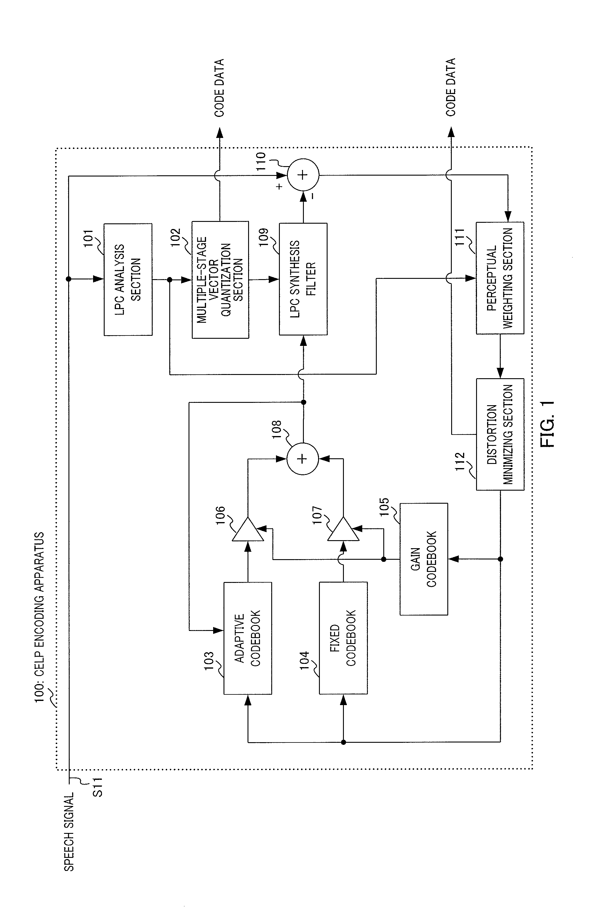 Quantization device and quantization method