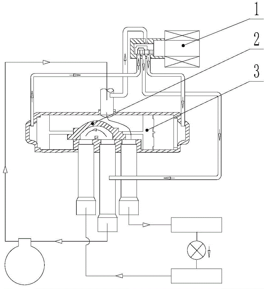 Electric commutator