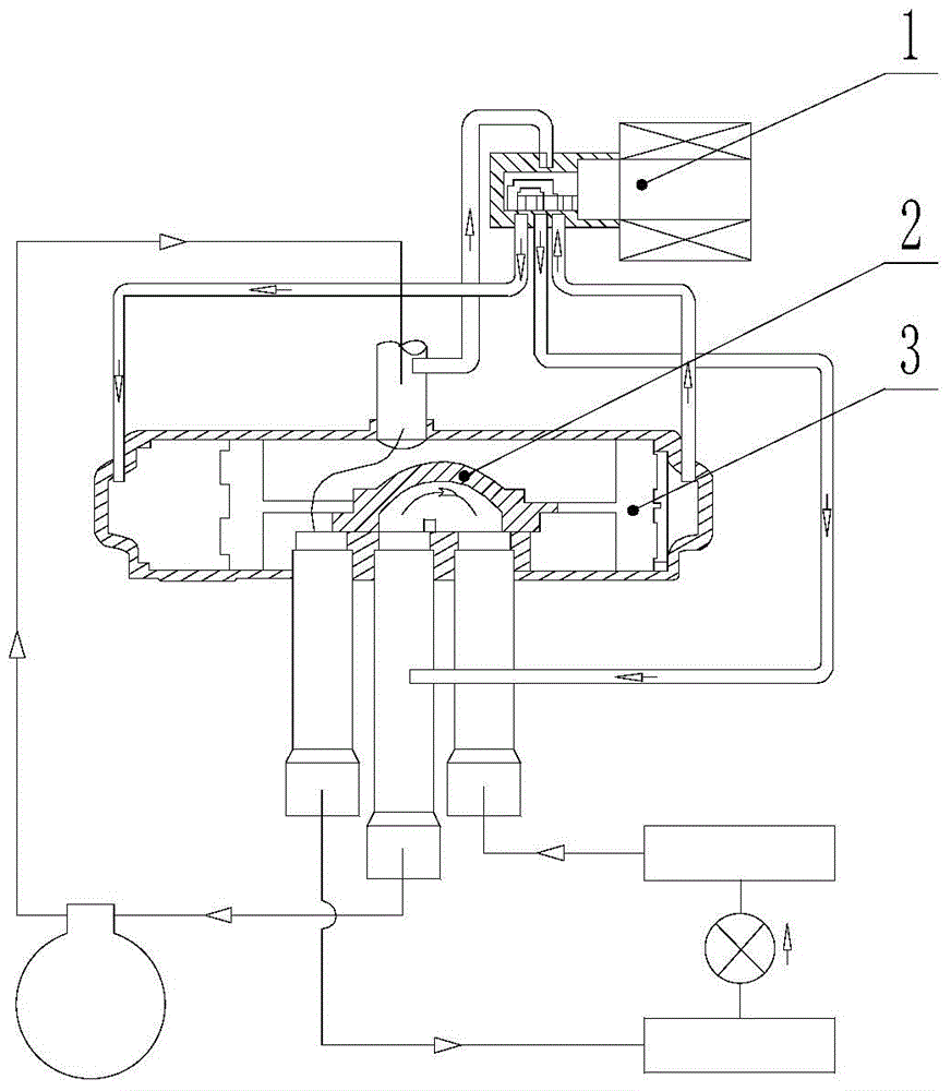 Electric commutator