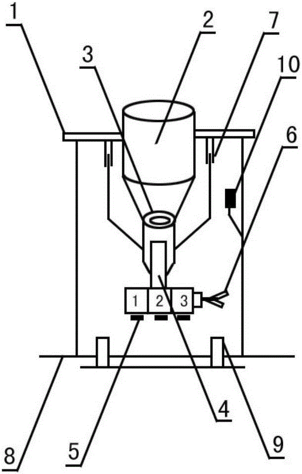 Automatic marking device in sheath inspection