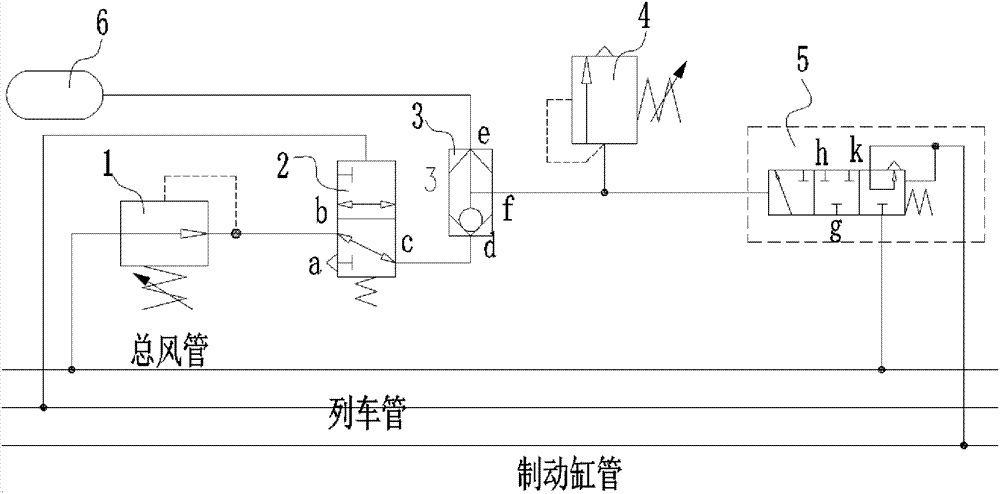 Train pipe low-pressure protection system and method applicable to locomotive braking system