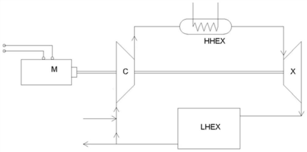 Building and closed space high-temperature sterilization and new coronavirus elimination heat pump air conditioning device and application thereof