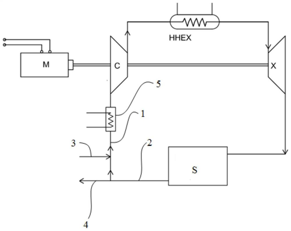 Building and closed space high-temperature sterilization and new coronavirus elimination heat pump air conditioning device and application thereof