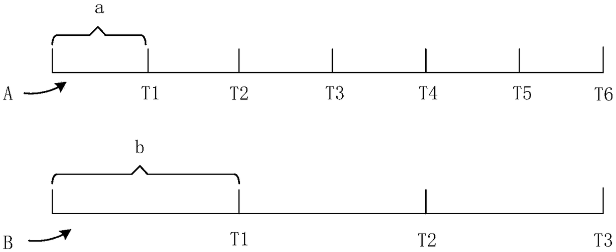 Display screen reset method, electronic equipment and storage medium