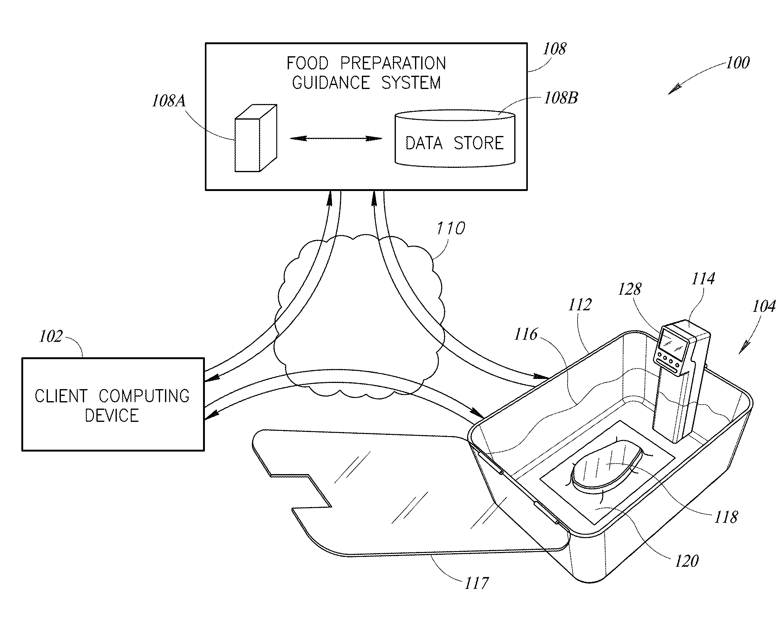 Food preparation control system