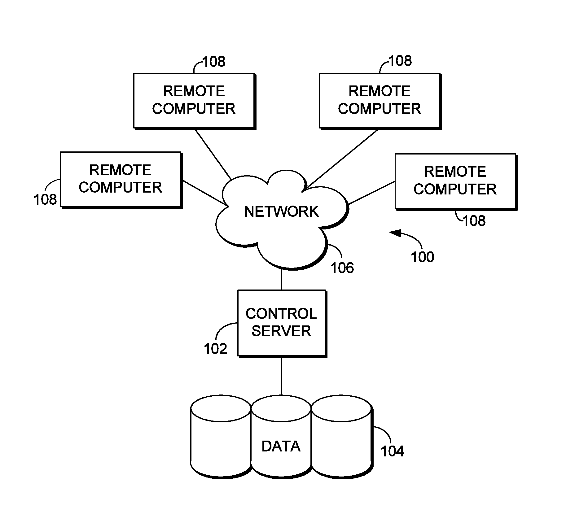 Method and system for determining third party liability utilizing single or multiple data sources