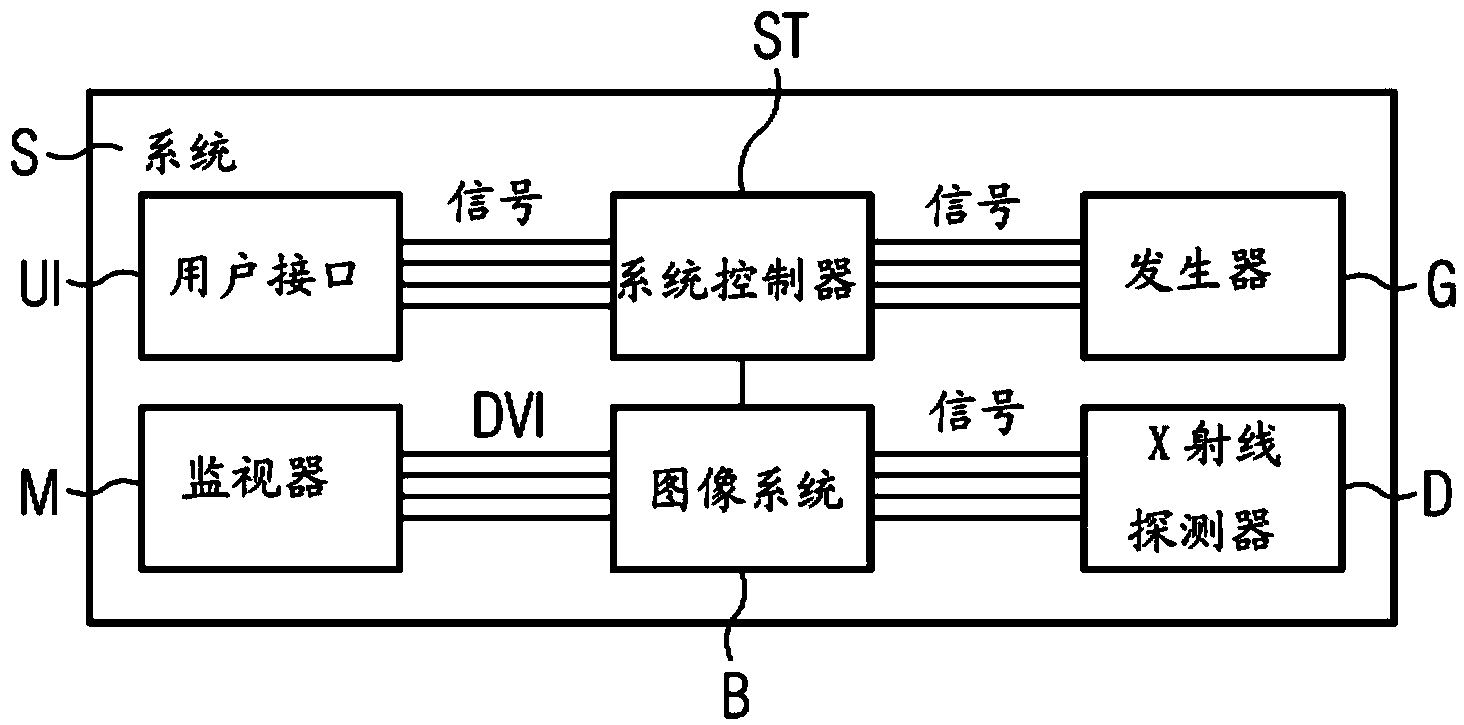 Generator control device