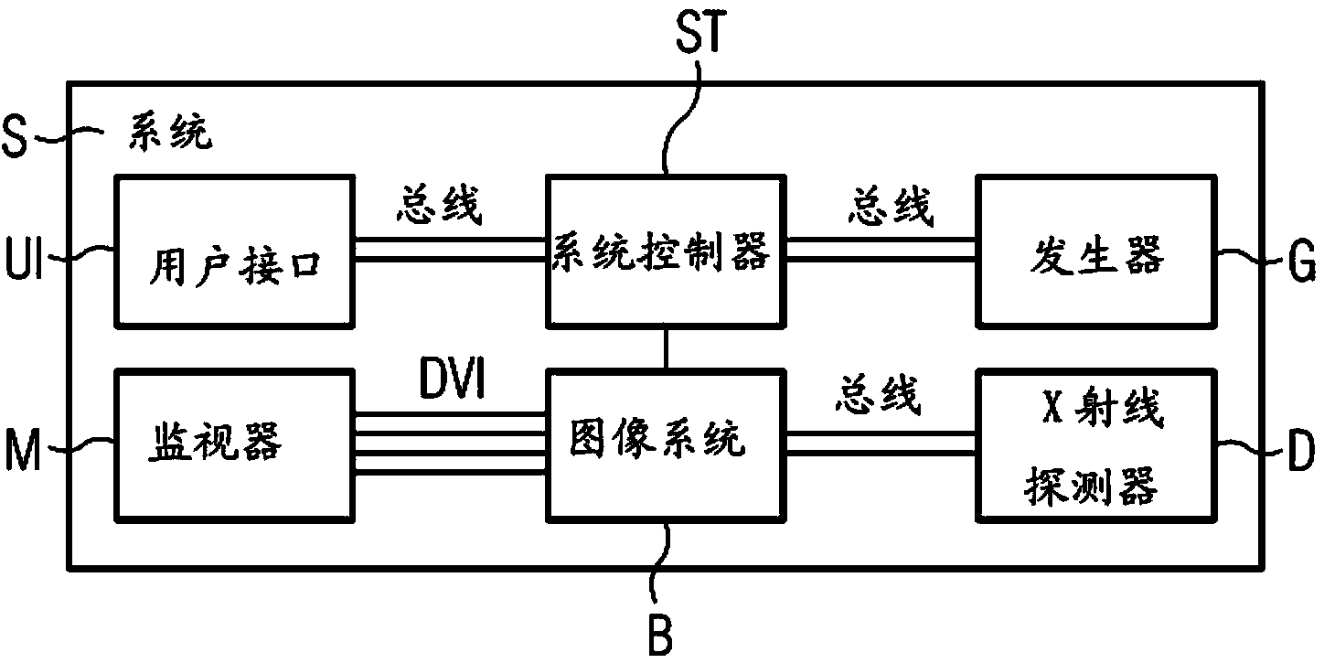 Generator control device