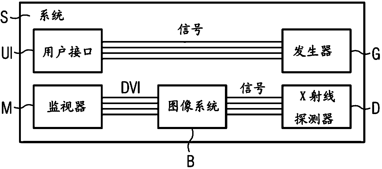 Generator control device