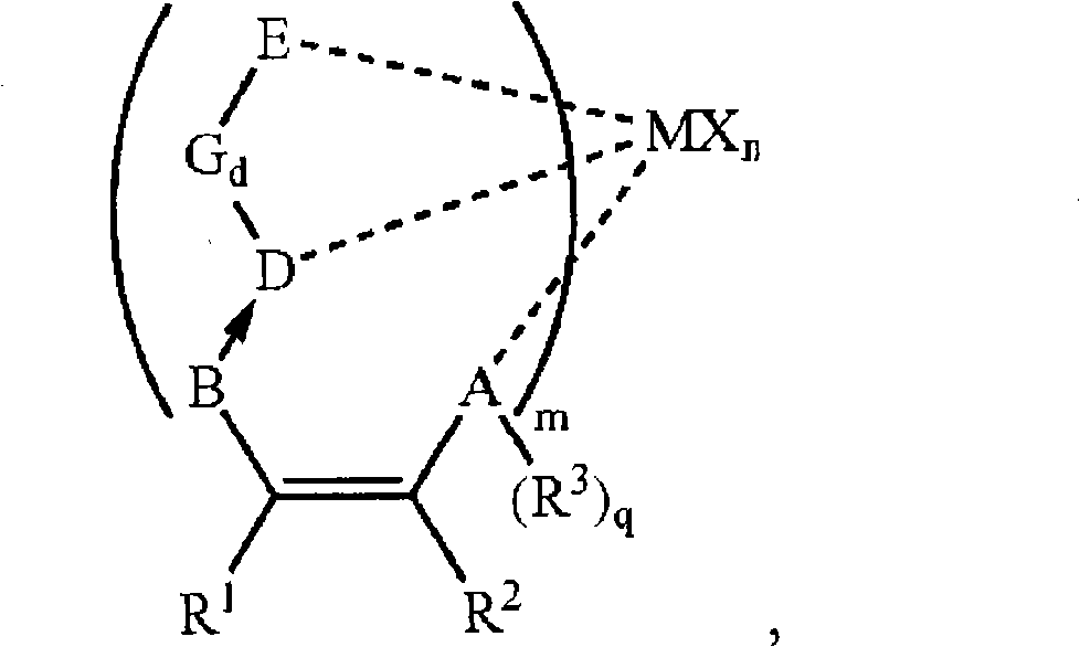 Loaded non-metallocene catalyst, its preparation method and application