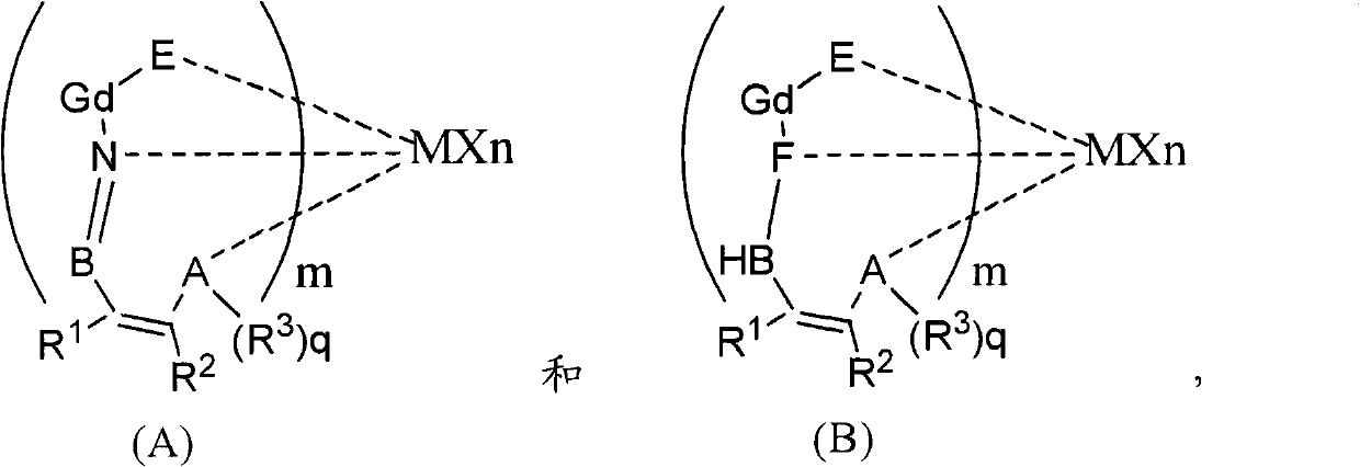 Loaded non-metallocene catalyst, its preparation method and application