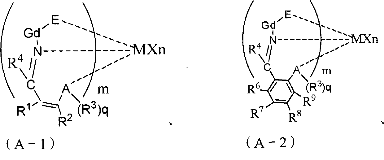 Loaded non-metallocene catalyst, its preparation method and application