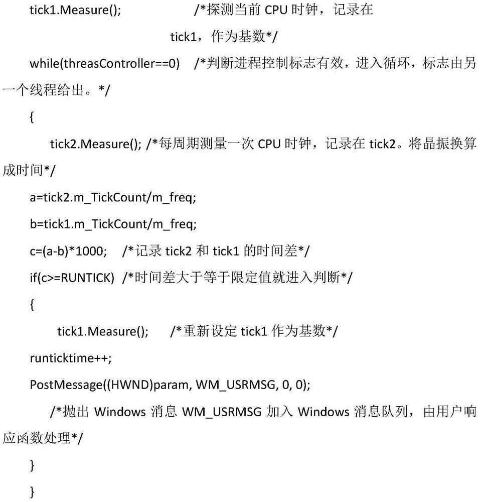 Parallel computation and distribution control method for flight simulation system