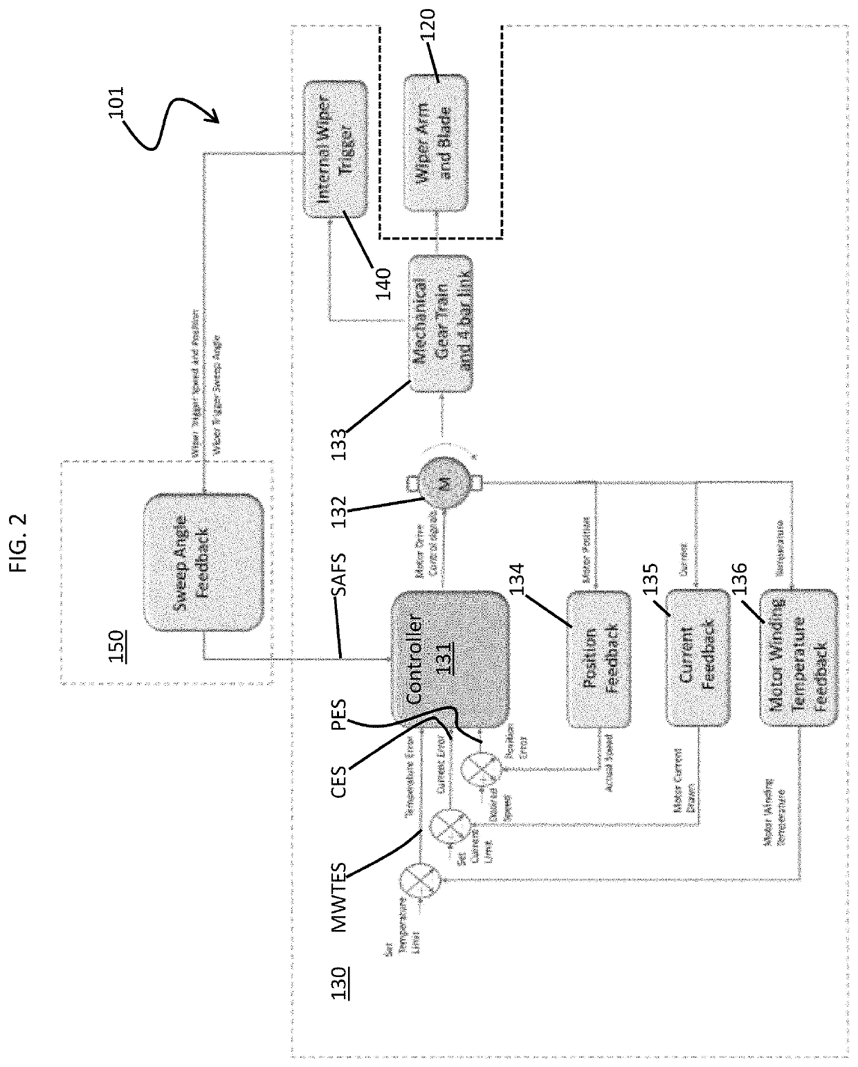 Dynamic sweep angle measurement for fault monitoring of windshield wiper systems