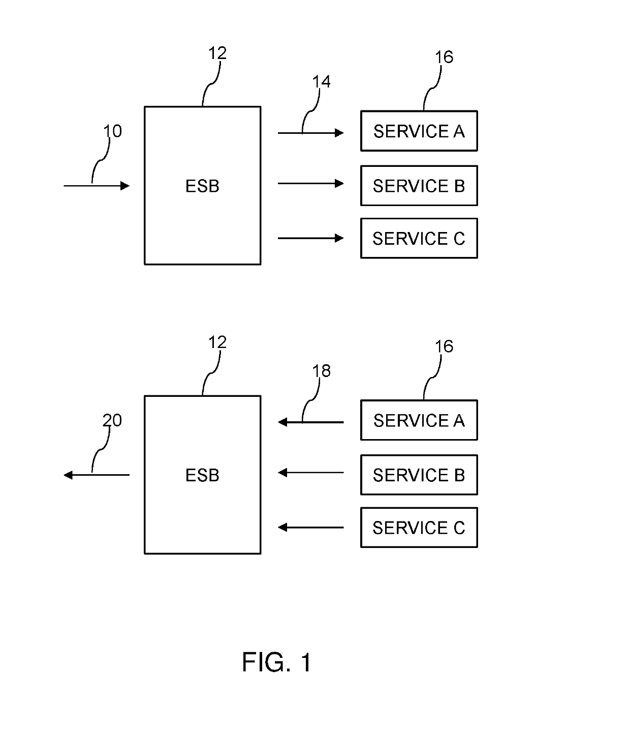 Aggregation handling