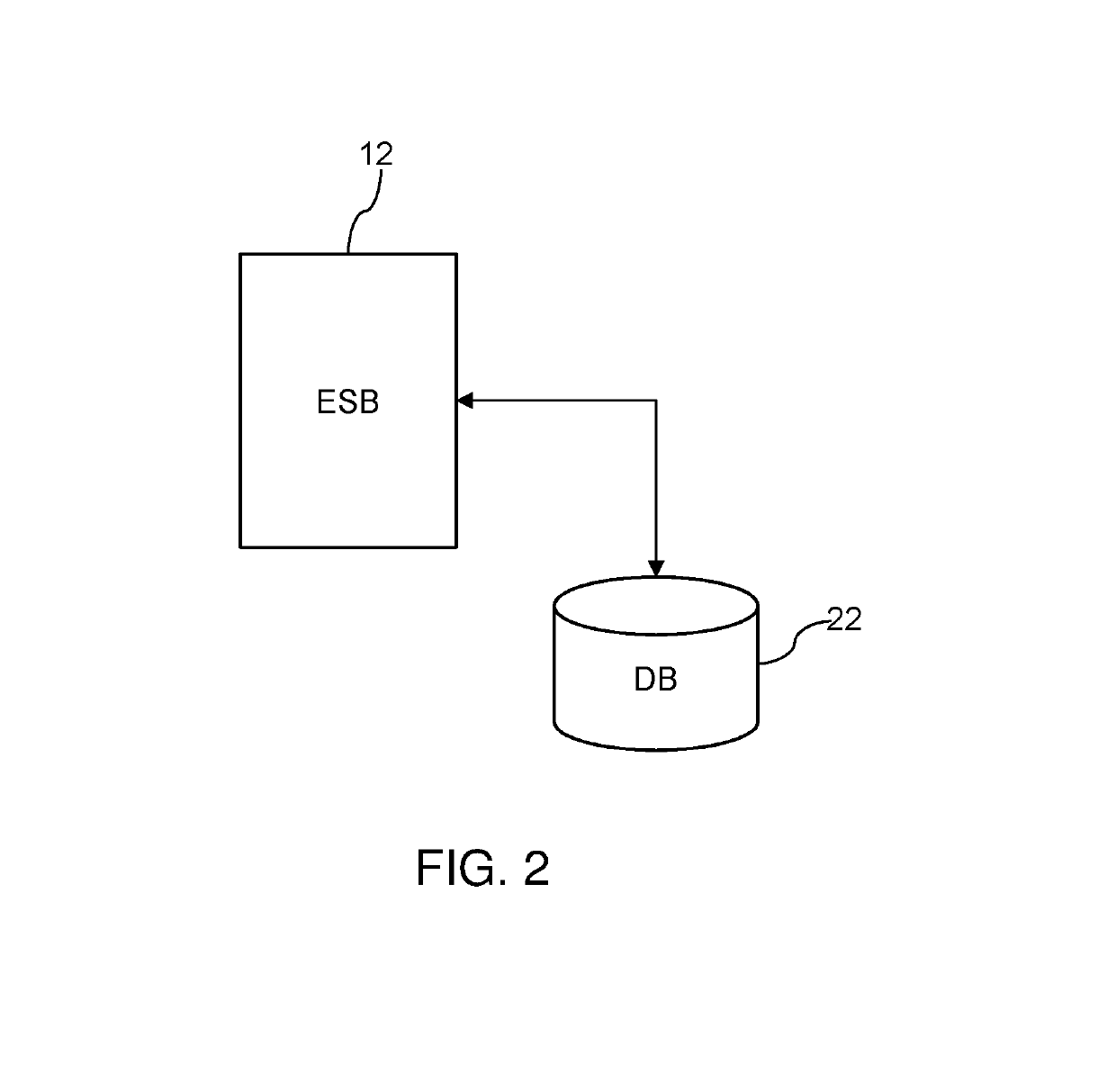 Aggregation handling