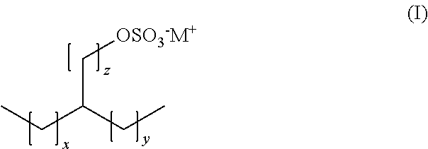 Cleaning compositions containing branched alkyl sulfate surfactant with little or no alkoxylated alkyl sulfate