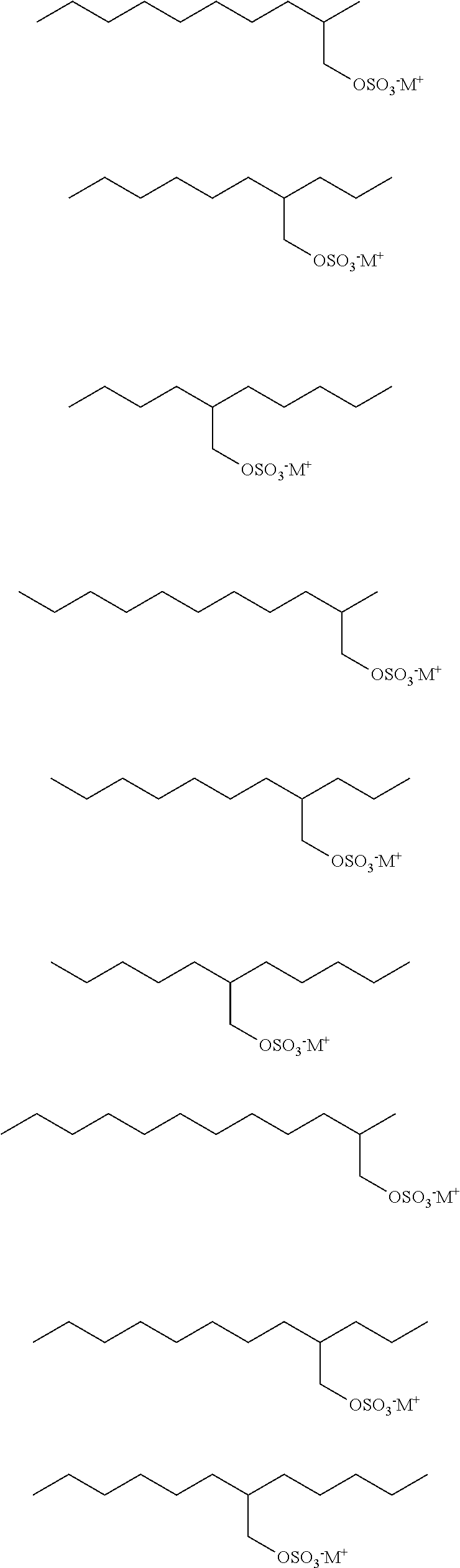 Cleaning compositions containing branched alkyl sulfate surfactant with little or no alkoxylated alkyl sulfate