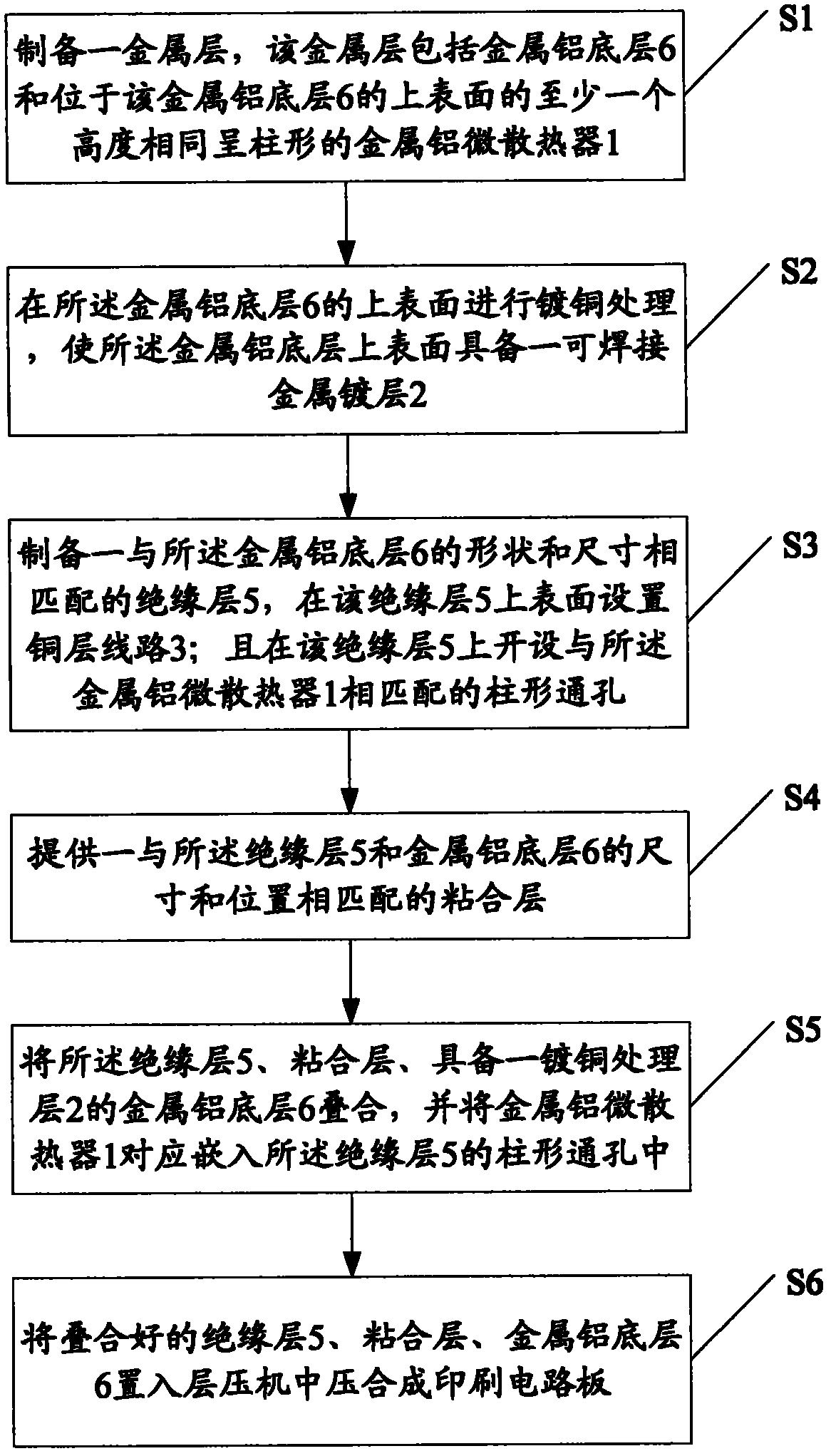 Printed circuit board realizing weldable metal mini-heat-radiators by metal aluminum and manufacturing method of printed circuit board