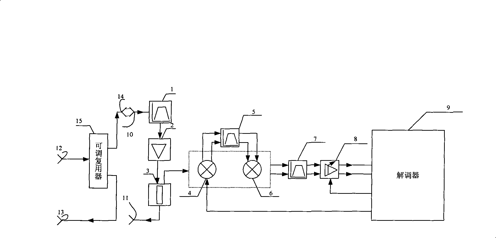 Novel integrated bidirectional tuner