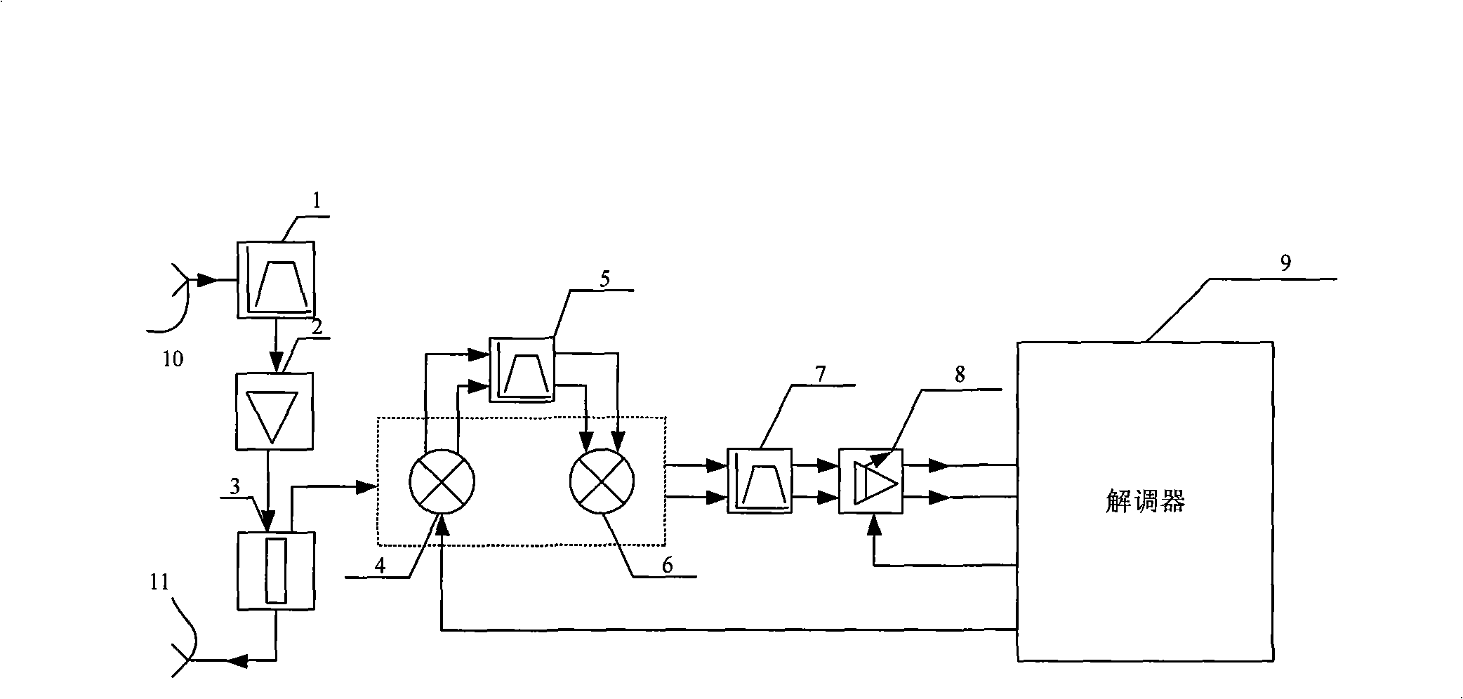 Novel integrated bidirectional tuner