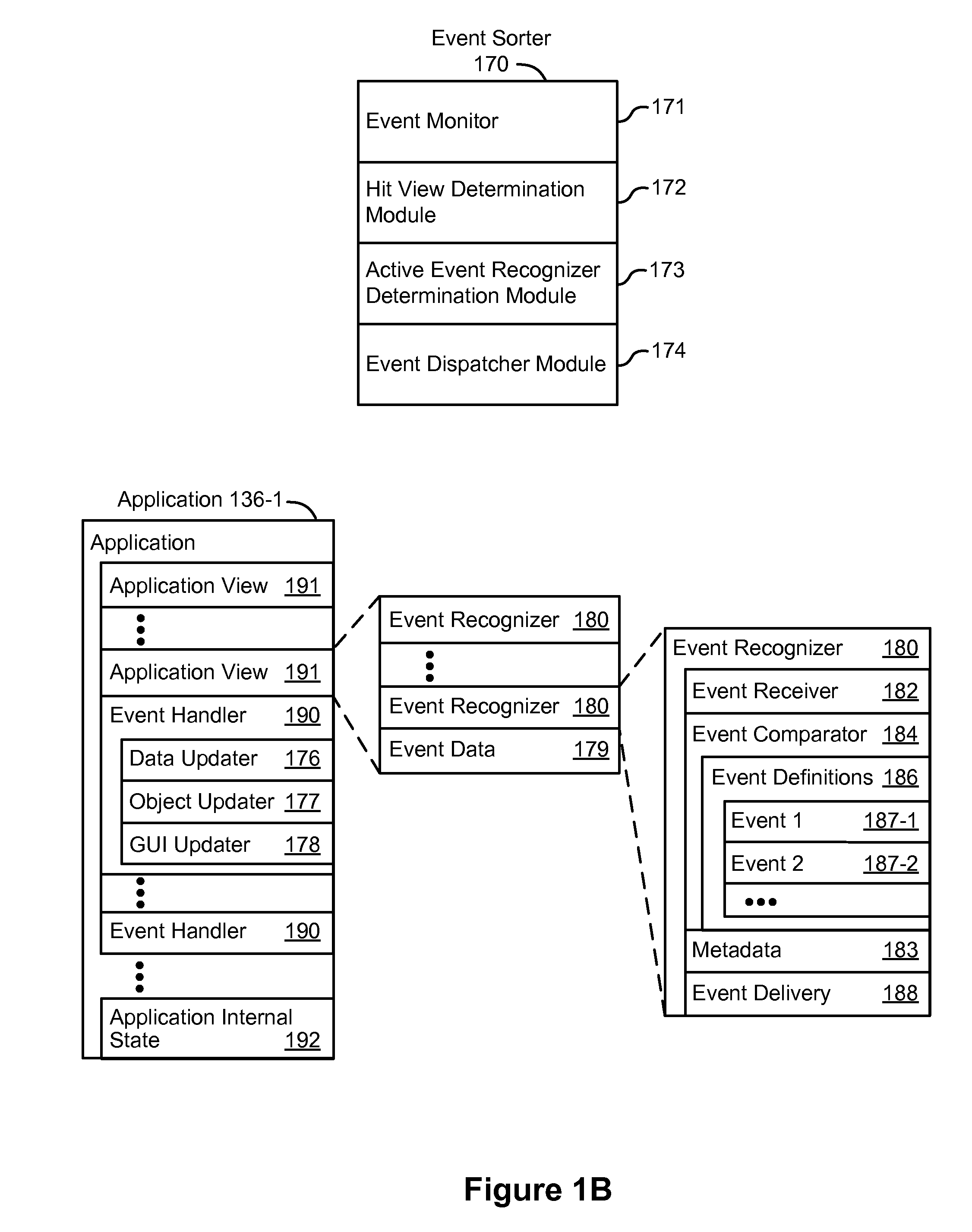 Device, Method, and Graphical User Interface for Navigating a Content Hierarchy