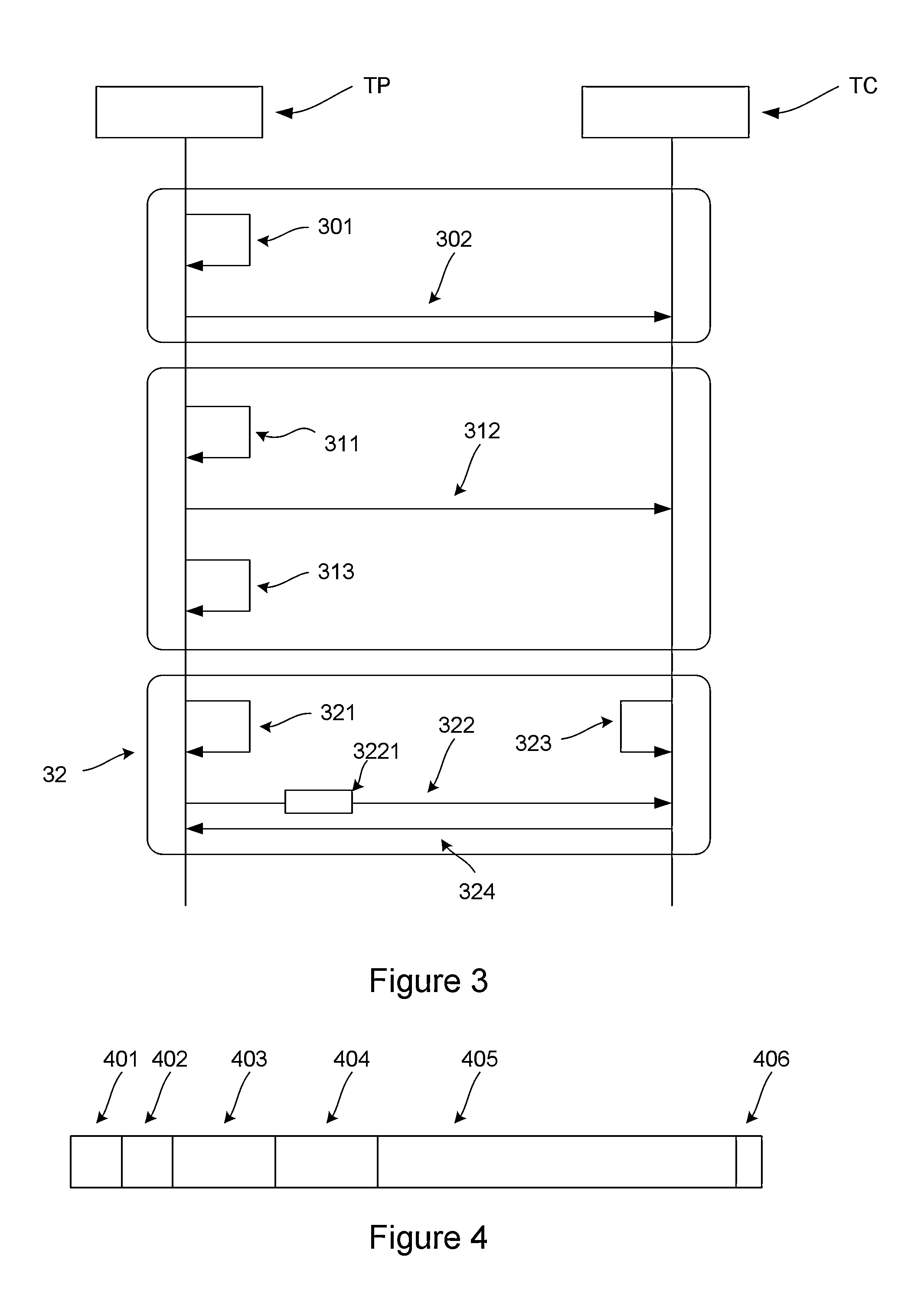 Message Multiplexing Method, Device and Corresponding Program