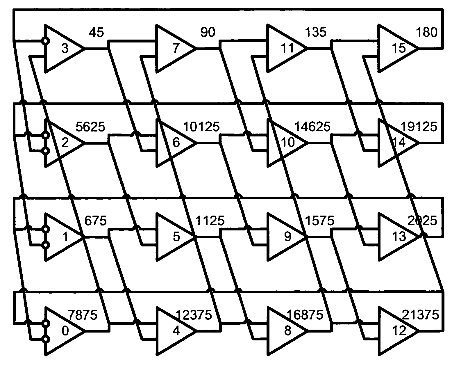 Array oscillator and polyphase clock generator