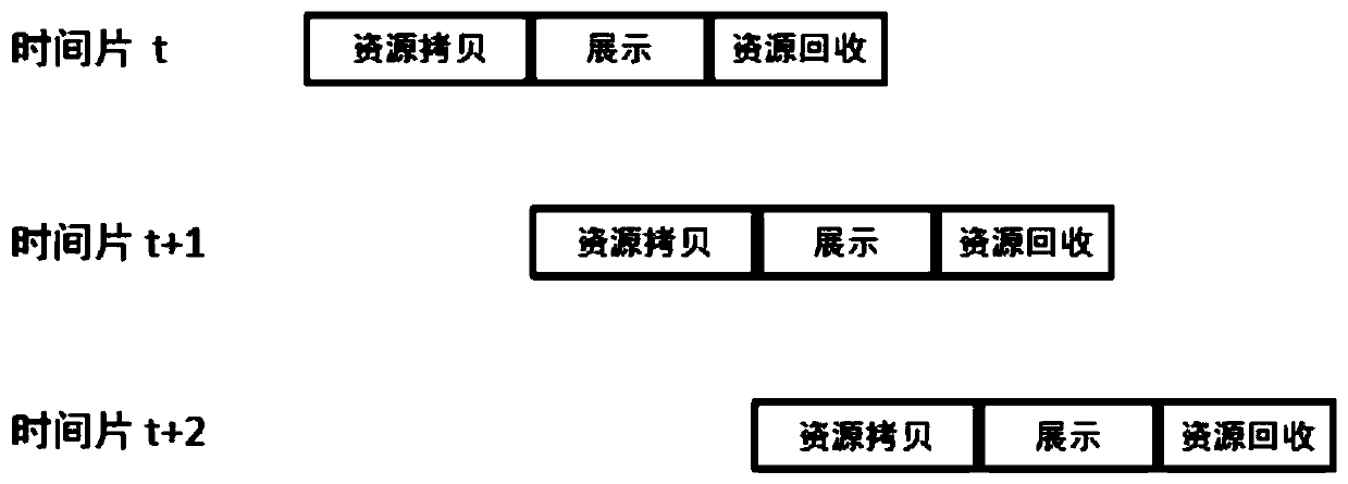 DirectX-based digital watermark generation method