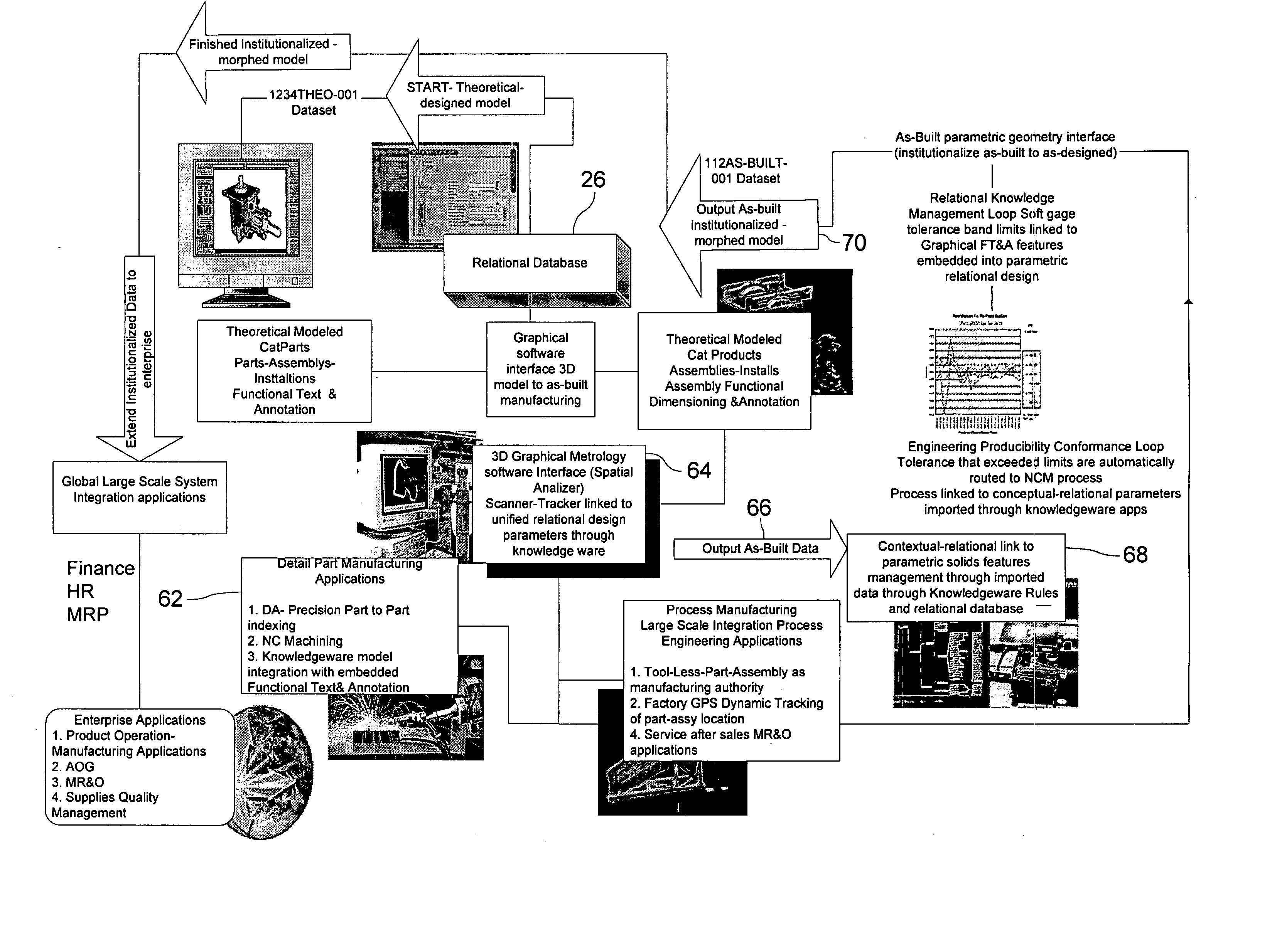 System and method for manufacturing and after-market support using as-built data