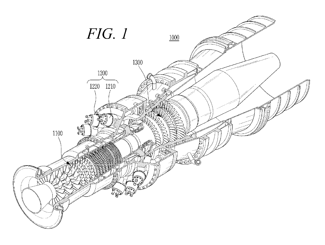 Fuel supply device for gas turbines and fuel nozzle and gas turbine having the same