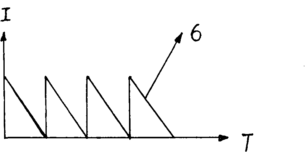 Electromagnetic power device