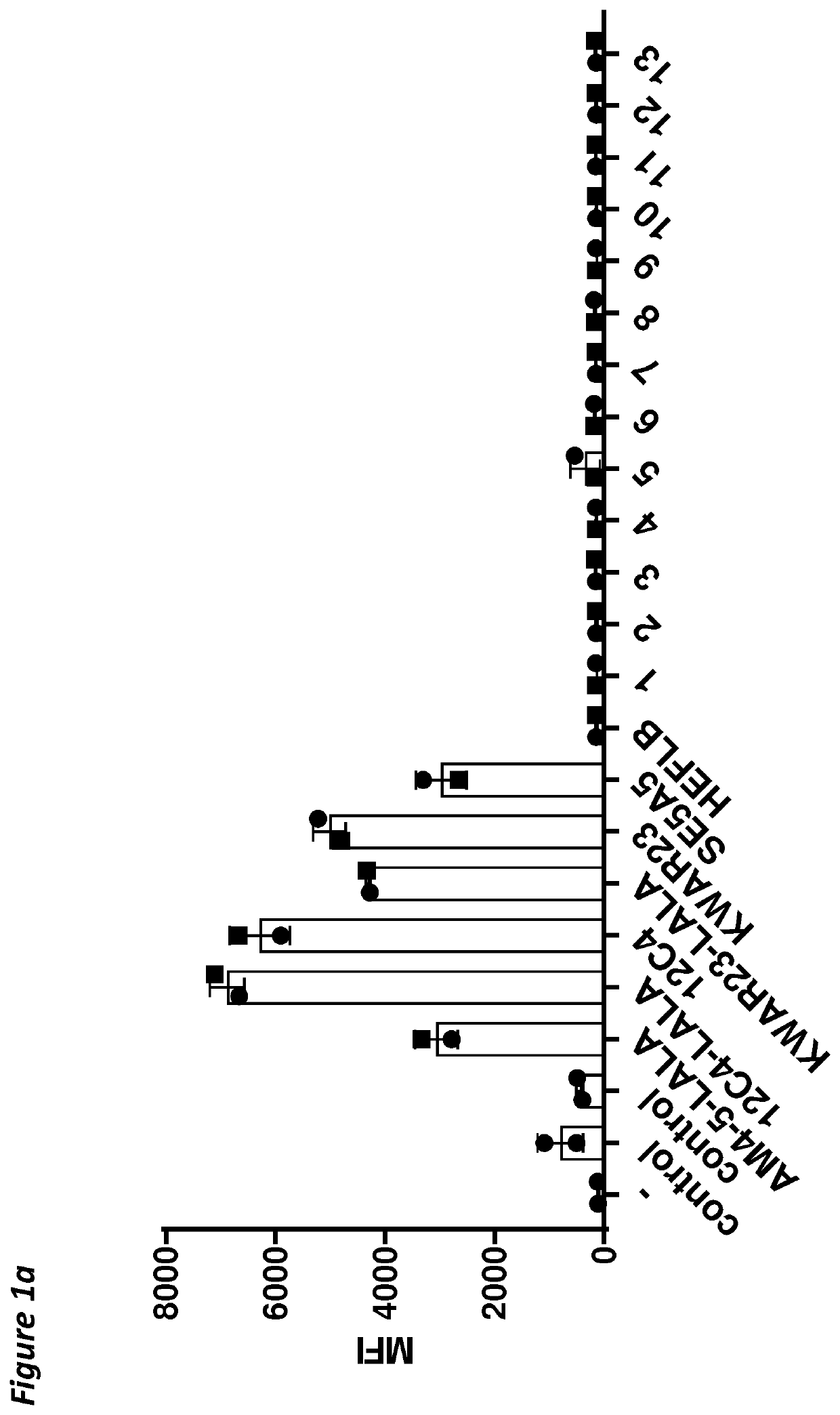 Humanized Anti-sirp alpha antibodies