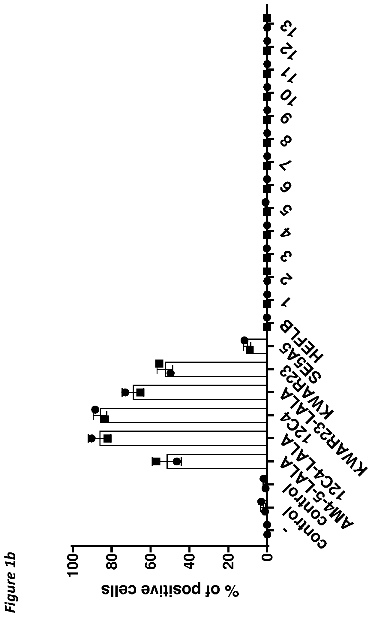 Humanized Anti-sirp alpha antibodies